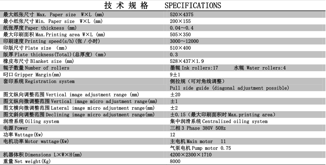 奥马33249