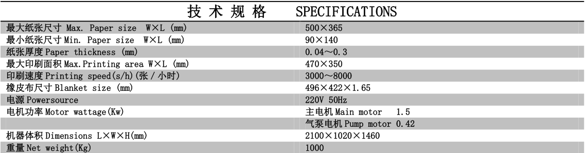 奥马33249