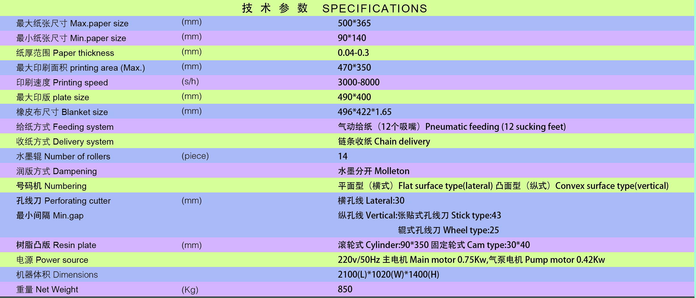 奥马33249