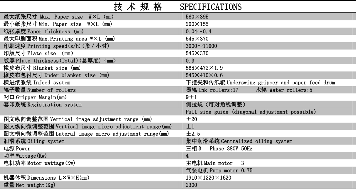 奥马33249