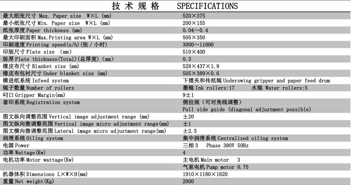 奥马33249