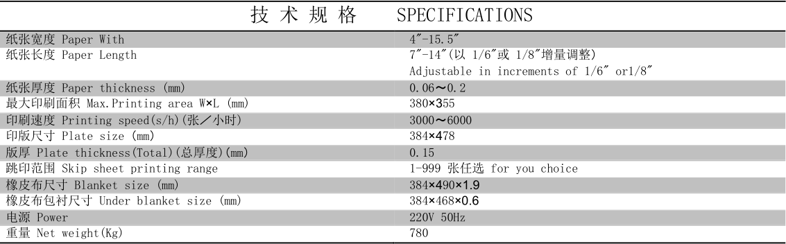 奥马33249